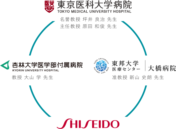 主要研究機関